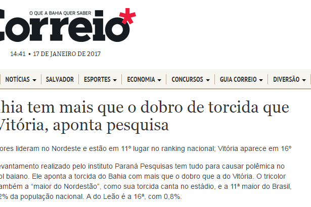 Portal Correio 24 Horas divulga pesquisa sobre a preferência dos Brasileiros com relação aos Times de Futebol