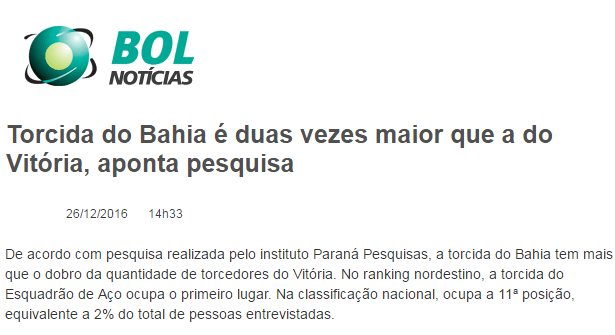 Site Bol Notícias divulga pesquisa sobre a preferência dos Brasileiros com relação aos Times de Futebol