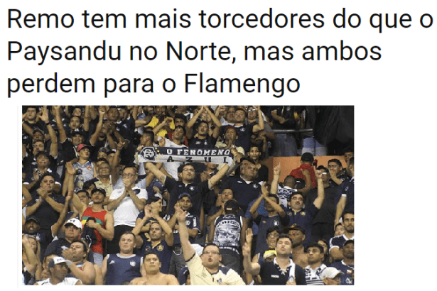 Site Ananindeua Mais divulga pesquisa sobre a preferência dos Brasileiros com relação aos Times de Futebol