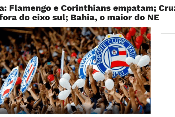 Site Interior Da Bahia divulga pesquisa sobre a preferência dos Brasileiros com relação aos Times de Futebol