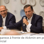 NBO - Notícias Brasil Online divulga pesquisa nacional realizada pela Paraná Pesquisas sobre o Prefeito João Doria da cidade de São Paulo