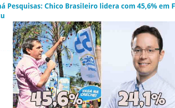 Blog do Esmael divulga pesquisa realizada pela Paraná Pesquisas sobre disputa eleitoral em Foz do Iguaçu