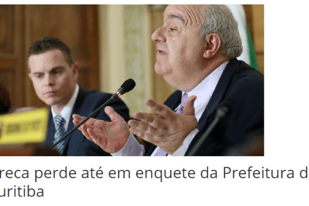 Portal Terra Sem Males divulga pesquisa sobre a avaliação da administração do Prefeito de Curitiba, Rafael Greca