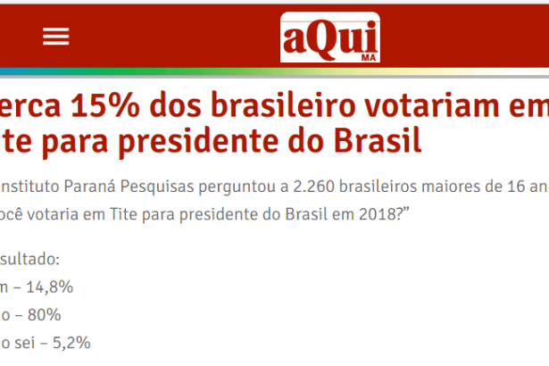 Portal Aqui MA divulga pesquisa sobre uma possível candidatura do Técnico Tite a Presidente do Brasil
