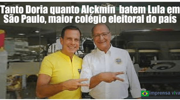Blog Imprensa Viva divulga pesquisa realizada em São Paulo sobre a disputa eleitoral para Presidente do Brasil