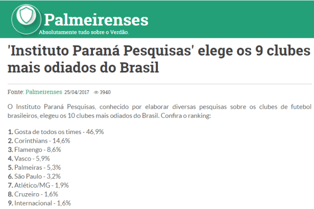 Portal Palmeirenses divulga pesquisa com a relação de nomes dos clubes mais odiados do Brasil