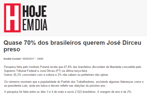 Jornal Hoje Em Dia divulga pesquisa nacional realizada na Web sobre a decisão do STF em conceder a liberdade à José Dirceu