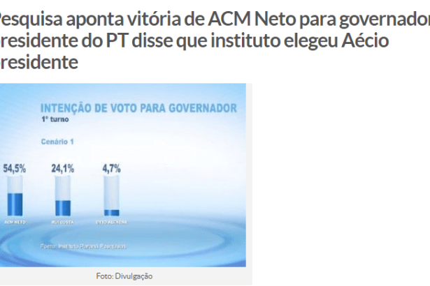 Portal Calila Notícias divulga pesquisa realizada pela Paraná Pesquisas sobre a disputa eleitoral no Estado da Bahia