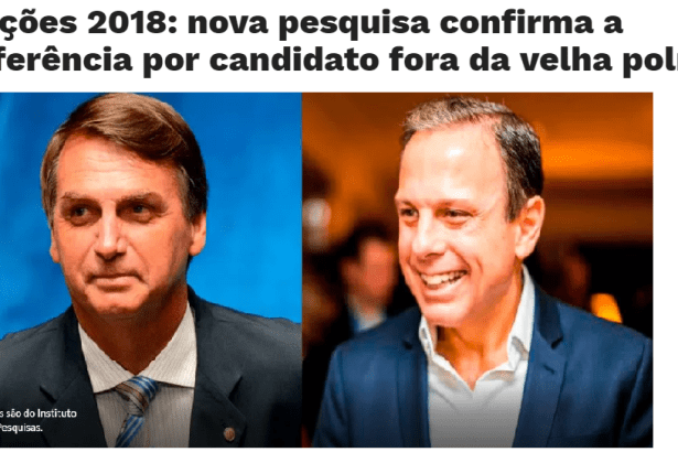 Portal Implicante divulga pesquisa nacional com a preferência dos brasileiros sobre os políticos nas eleições de 2018