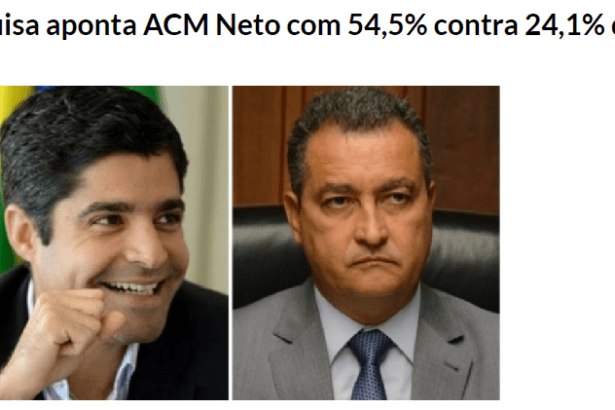 Ozildo Alves divulga pesquisa realizada pela Paraná Pesquisas sobre a disputa eleitoral no Estado da Bahia