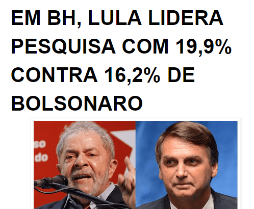 Portal Papo de Peso divulga pesquisa realizada no município de Belo Horizonte/ MG sobre a disputa eleitoral para Presidente do Brasil