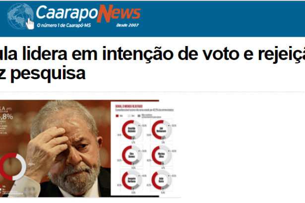 Portal Caarapo News divulga pesquisa nacional sobre a sucessão e rejeição dos candidatos a Presidente da República