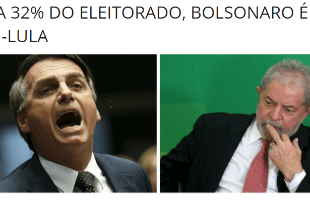 Portal Foto Repórter RN divulga pesquisa nacional sobre o Candidato a Presidente que mais representa o "anti-Lula" e o "anti PT"