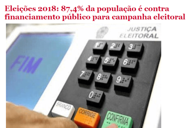 Repórter Bahia divulga pesquisa nacional com a opinião do brasileiros sobre o financiamento público para campanha eleitoral