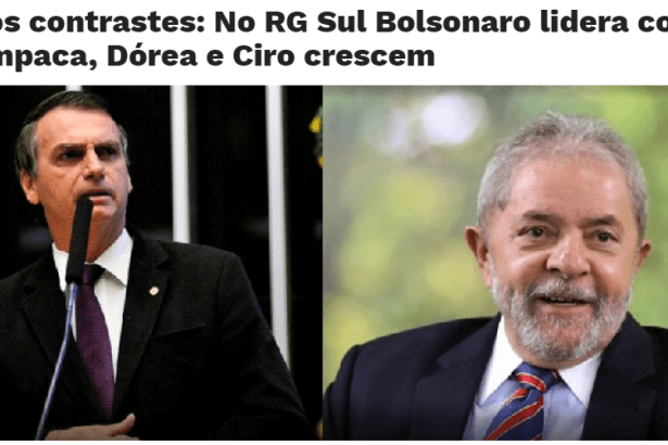 Portal Interior da Bahia divulga pesquisa realizada no Estado do Rio Grande do Sul sobre a disputa eleitoral para Presidente do Brasil