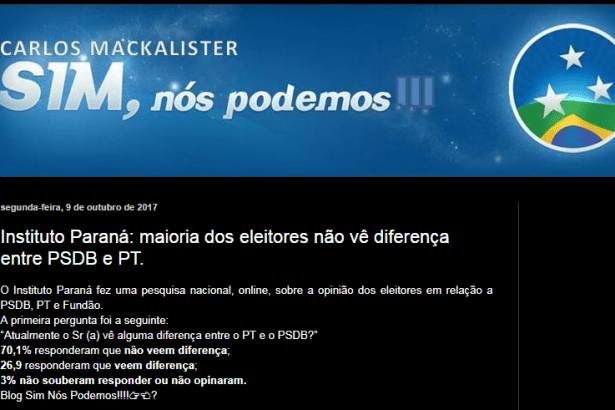 Blog Sim Nós Podemos divulga pesquisa realizado pela Paraná Pesquisas com a opinião dos brasileiros sobre a diferença entre PT e PSDB