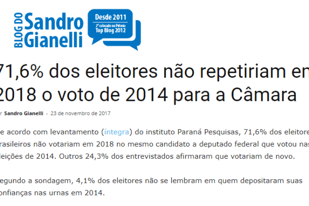 Blog do Sandro Gianelli divulga pesquisa realizada pela Paraná Pesquisas sobre uma renovação política no País na eleição de 2018