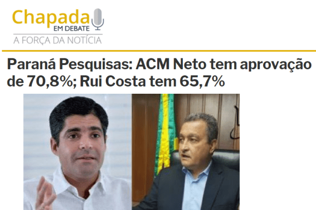 Chapada em Debate divulga pesquisa realizada no Estado da Bahia sobre a popularidade do Governador Rui Costa e do Prefeito ACM Neto