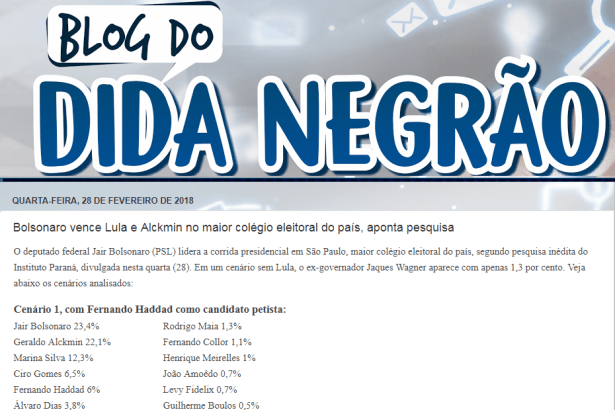 Blog do Dida Negrão divulga pesquisa realizada no Estado de São Paulo sobre a disputa eleitoral para Presidente do Brasil