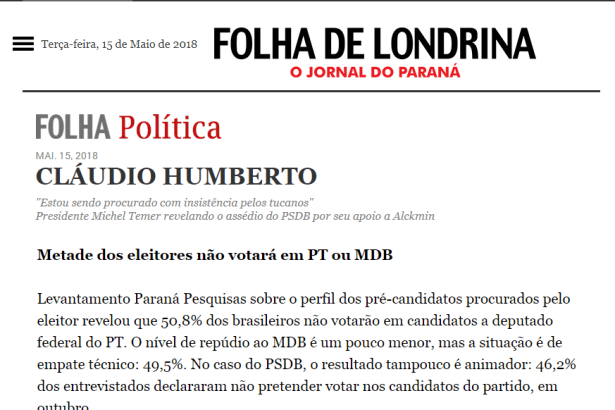 Folha de Londrina - Colunista Claudio Humberto divulga pesquisa nacional realizado pela Paraná Pesquisas sobre o perfil do candidato desejado