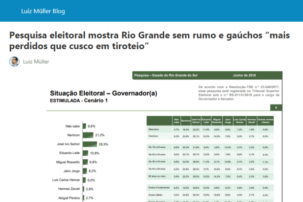 Blog Luíz Müller cita em matéria pesquisa realizada pela Paraná Pesquisas