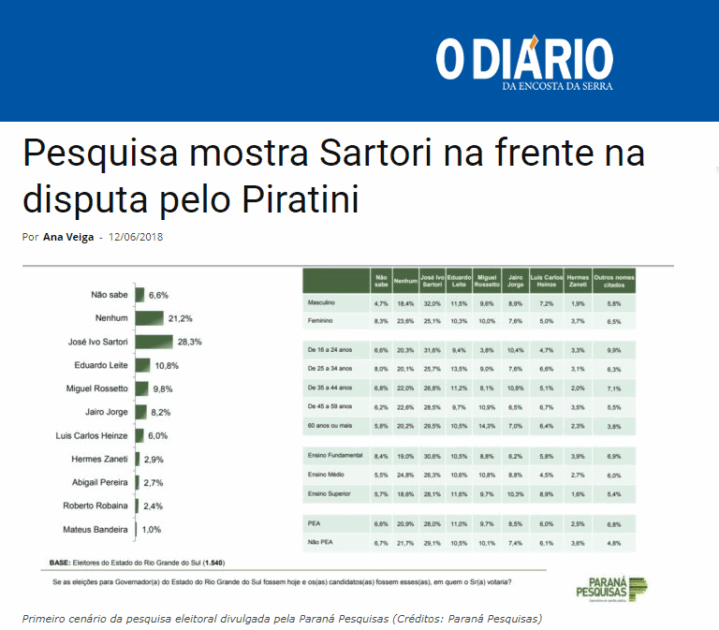 Sem título171