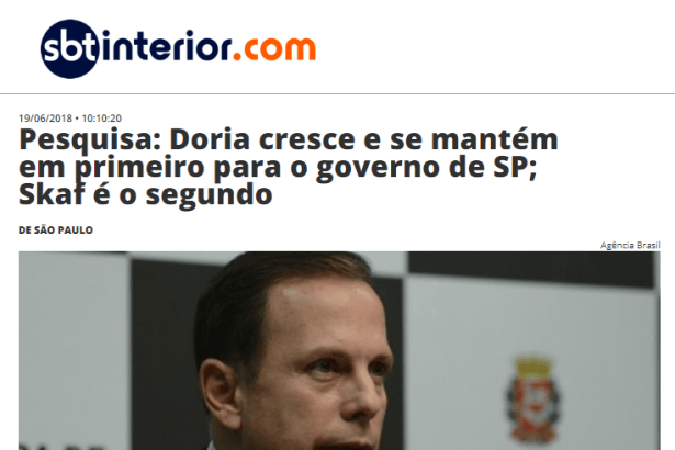 Portal SBT Interior divulga pesquisa realizada no Estado de São Paulo sobre a disputa eleitoral para Governador