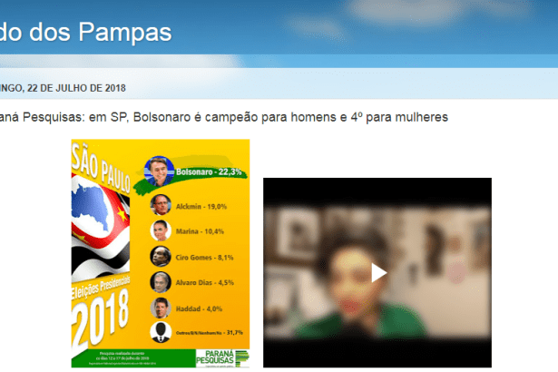Blog Vindo dos Pampas cita em matéria pesquisa realizada pela Paraná Pesquisas