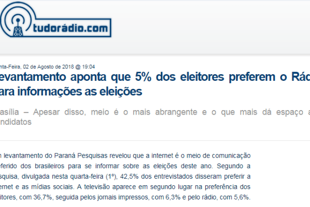 Portal Tudo Rádio divulga pesquisa nacional realizado pela Paraná Pesquisas sobre meios utilizados para se informar sobre as eleições