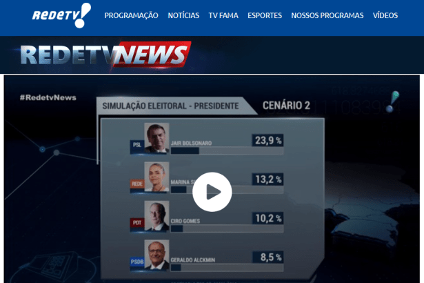Rede TV News divulga pesquisa nacional realizado pela Paraná Pesquisas sobre a disputa eleitoral para Presidente do Brasil