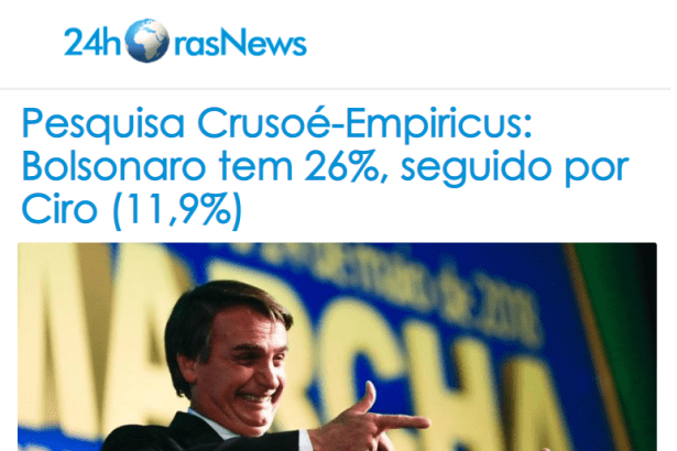 24 Horas News divulga pesquisa nacional realizado pela Paraná Pesquisas sobre a disputa eleitoral para Presidente do Brasil
