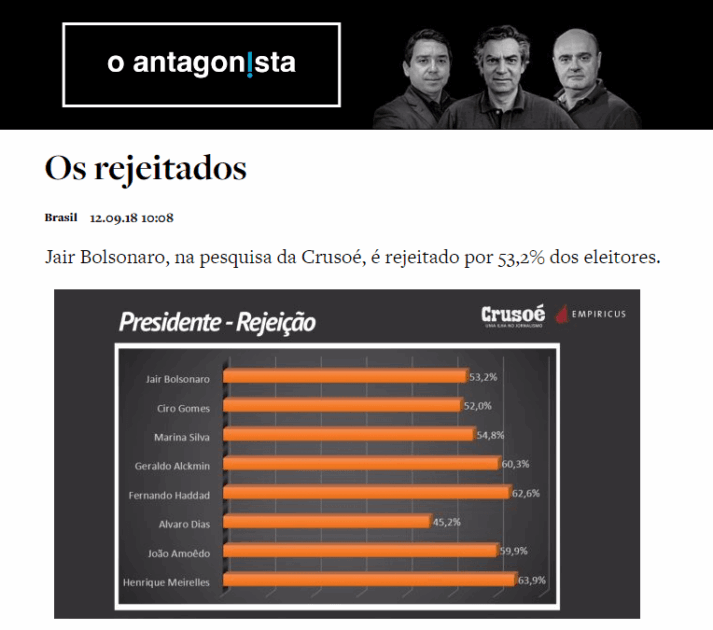 Sem título124