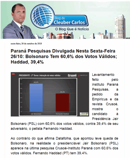 Blog do Cleuber Carlos divulga pesquisa nacional sobre o SEGUNDO ...