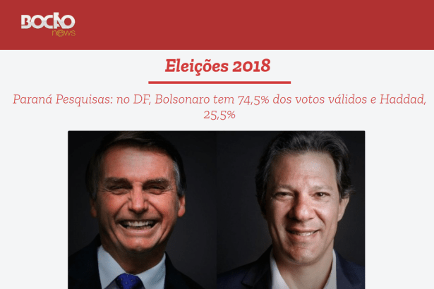 Bocão News divulga pesquisa realizado no Distrito Federal sobre o SEGUNDO TURNO das eleições para Presidente do Brasil