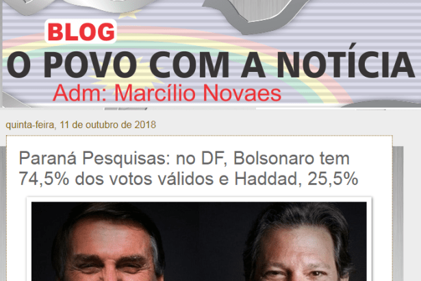 Blog O Povo Com A Notícia divulga pesquisa realizado no Distrito Federal sobre o SEGUNDO TURNO das eleições para Presidente do Brasil