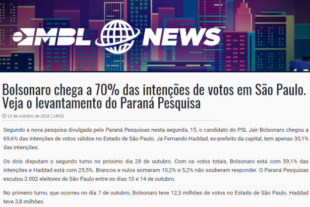 Portal MBL News divulga pesquisa realizado no Estado de São Paulo sobre o SEGUNDO TURNO das eleições para Presidente do Brasil