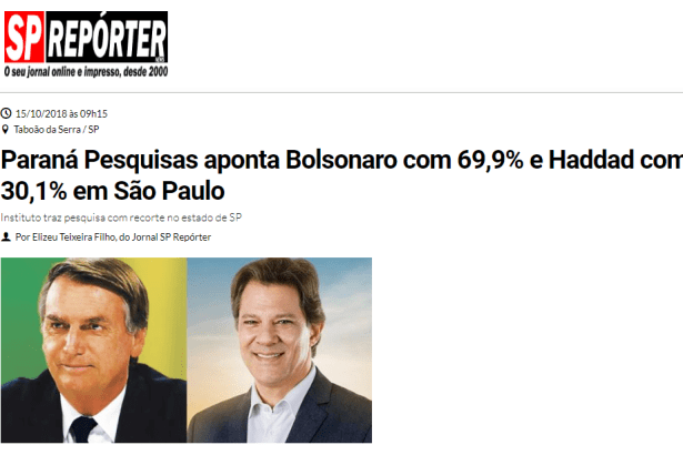 Jornal SP Repórter divulga pesquisa realizado no Estado de São Paulo sobre o SEGUNDO TURNO das eleições para Presidente do Brasil