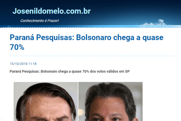 Josenildomelo.com.br divulga pesquisa realizado no Estado de São Paulo sobre o SEGUNDO TURNO das eleições para Presidente do Brasil