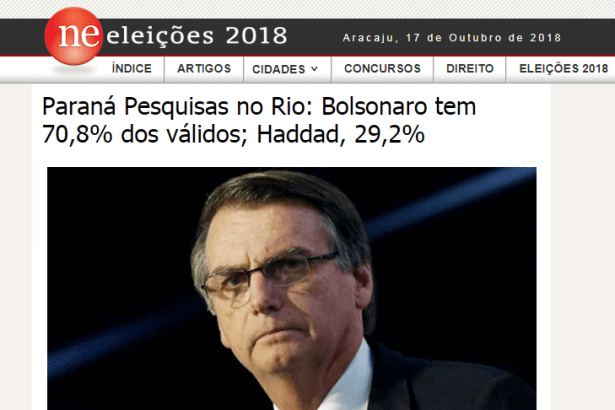 Portal NE Notícias divulga pesquisa realizado no Estado do Rio de Janeiro sobre o SEGUNDO TURNO das eleições para Presidente do Brasil