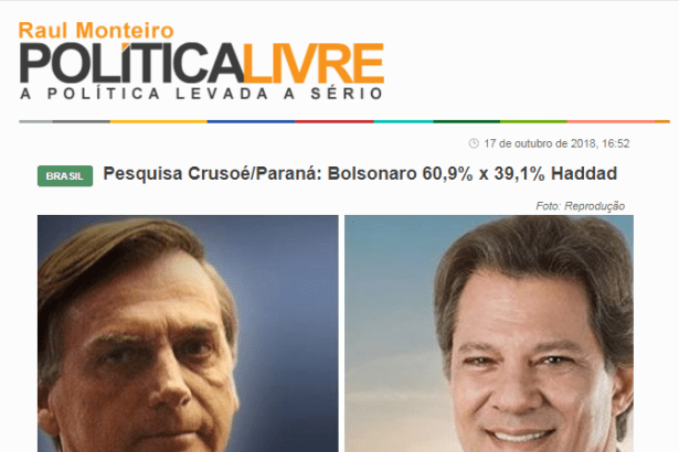 Portal Política Livre divulga pesquisa nacional sobre o SEGUNDO TURNO das eleições para Presidente do Brasil