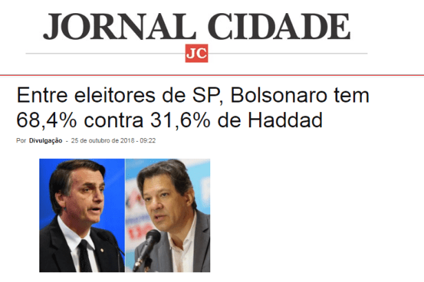 Jornal Cidade divulga pesquisa realizado no Estado de São Paulo sobre o SEGUNDO TURNO das eleições para Presidente do Brasil