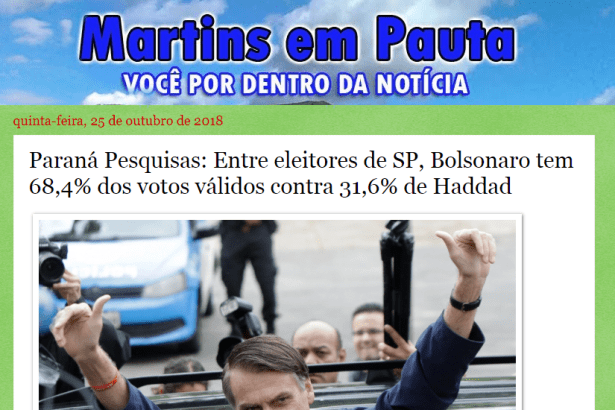 Blog Martins em Pauta divulga pesquisa realizado no Estado de São Paulo sobre o SEGUNDO TURNO das eleições para Presidente do Brasil