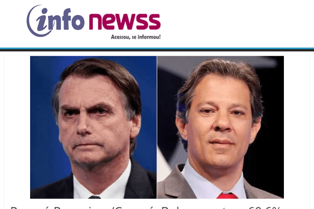 Portal Info Newss divulga pesquisa nacional sobre o SEGUNDO TURNO das eleições para Presidente do Brasil