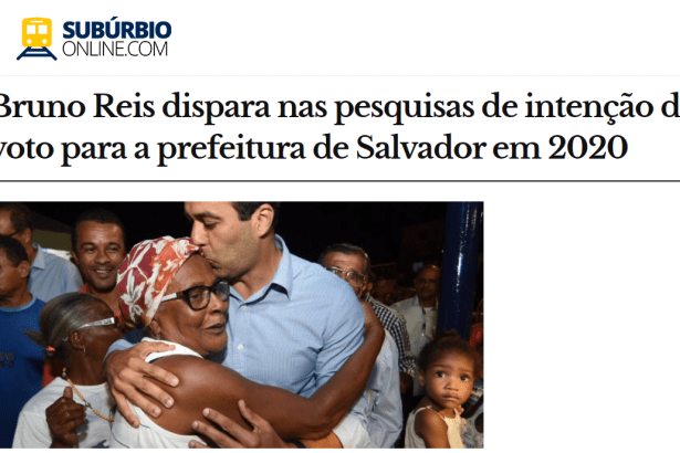 Portal Subúrbio Online.com divulga pesquisa realizada no município de Salvador sobre a situação eleitoral para as eleições municipais de 2.020