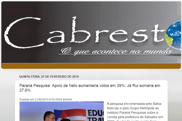 Blog Cabresto divulga pesquisa realizada no município de Salvador sobre a situação eleitoral para as eleições municipais de 2.020