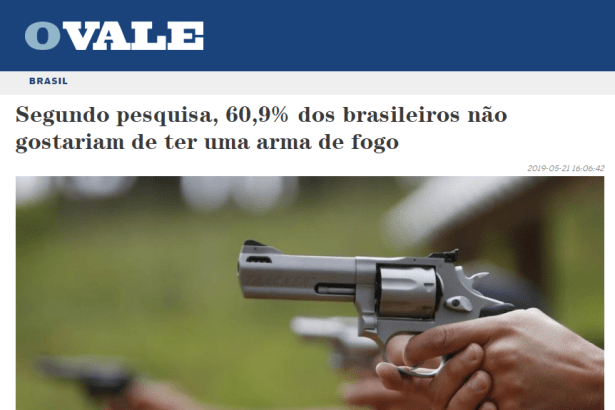 Portal O Vale divulga pesquisa nacional realizado pela Paraná Pesquisas sobre os brasileiros terem ou não uma arma de fogo em casa