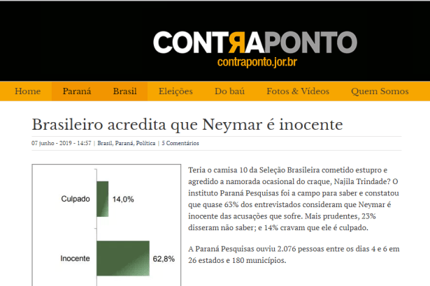 Portal Contra Ponto divulga pesquisa nacional realizado pela Paraná Pesquisas sobre o Caso Neymar