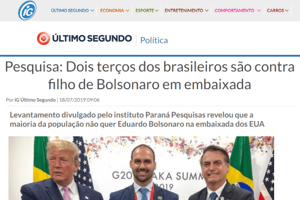 Último Segundo divulga pesquisa nacional realizado pela Paraná Pesquisas sobre a Nomeação de Eduardo Bolsonaro como Embaixador