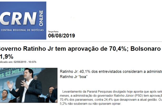 CRN1 Online divulga pesquisa realizada no Estado do Paraná sobre a popularidade do Governador Ratinho Junior e do Presidente Jair Bolsonaro