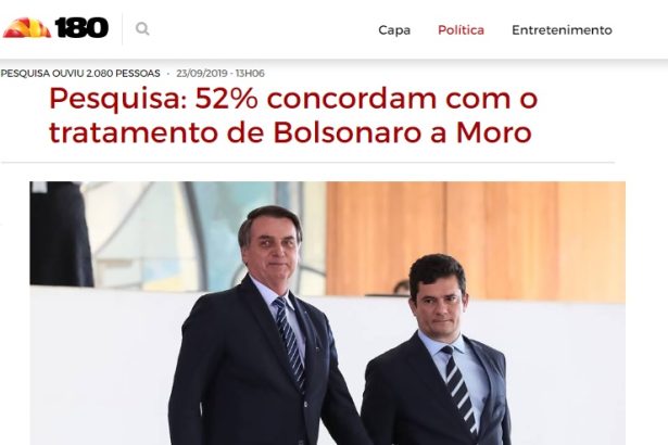 Portal 180 Graus divulga pesquisa Nacional sobre a relação entre o Presidente Jair Bolsonaro e o Ministro Sérgio Moro